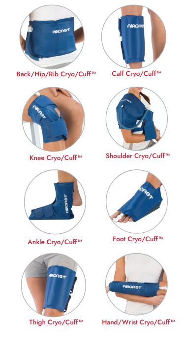 How Cryo/Cuff Works