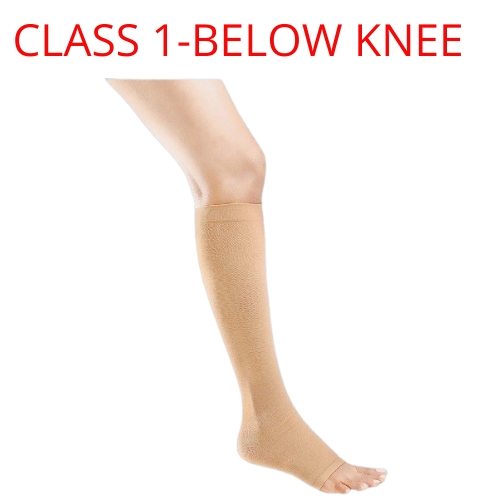 CLASS 1-BELOW KNEE